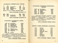aikataulut/pohjoiskarjalan_henkiloliikenne-1961 (36).jpg